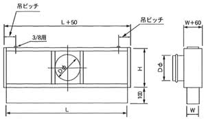 ブリーズボックス