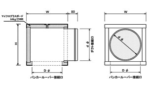 パンカールーバー用ボックス