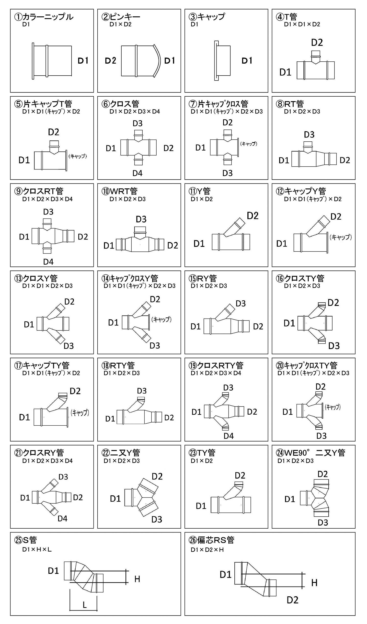 継手一覧