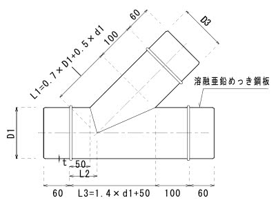 Ｙ管