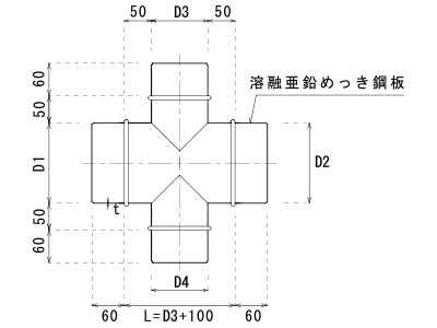 クロス管