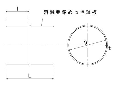 ニップル