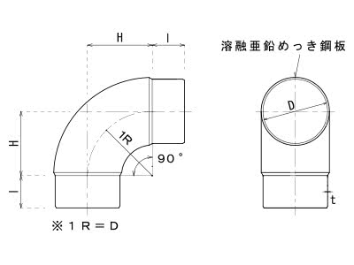 プレスエルボ９０°