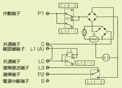 SFD（防煙防火ダンパー）手動自動復帰式　回路図