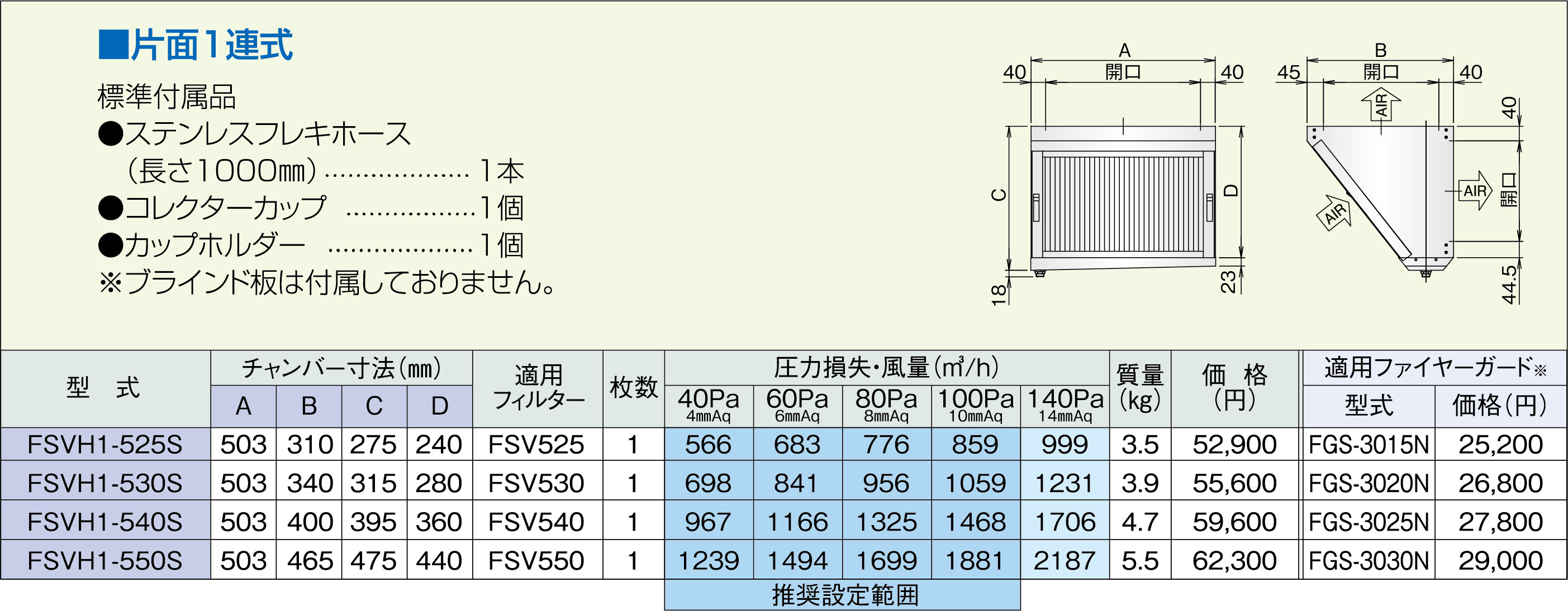 FSVH1-Sシリーズ