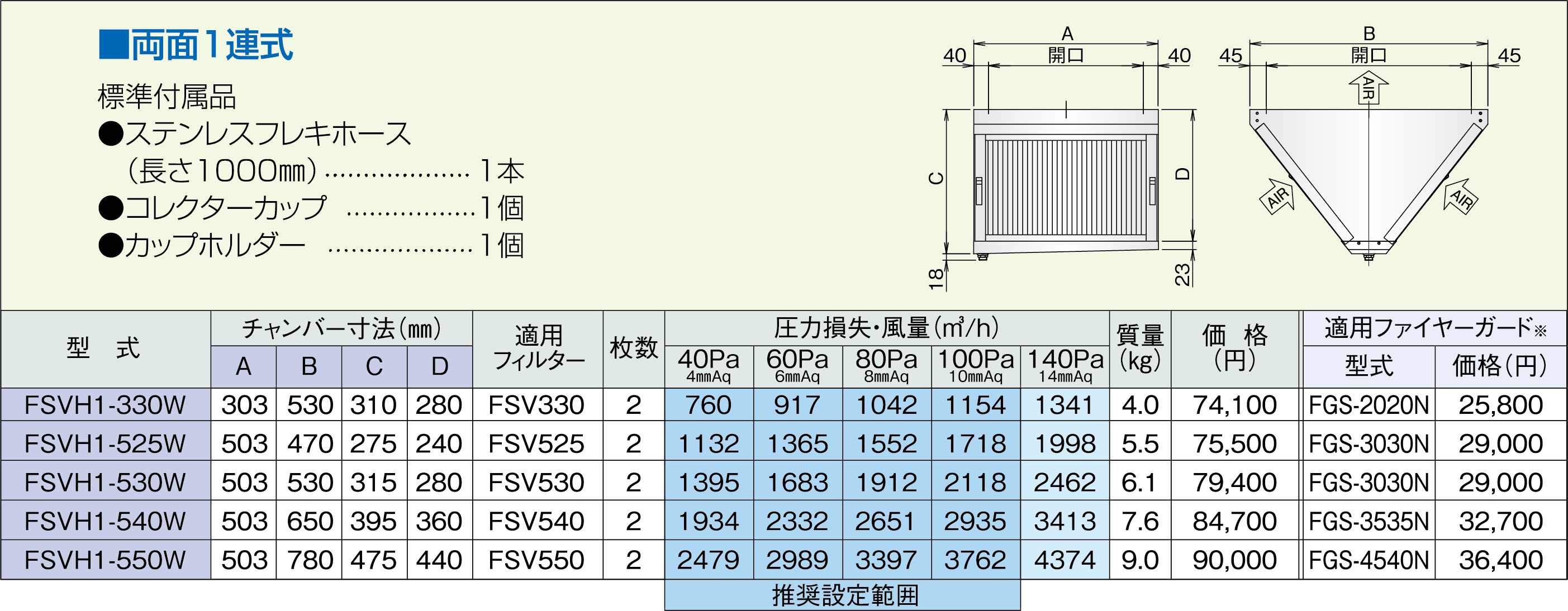 FSVH1-Wシリーズ