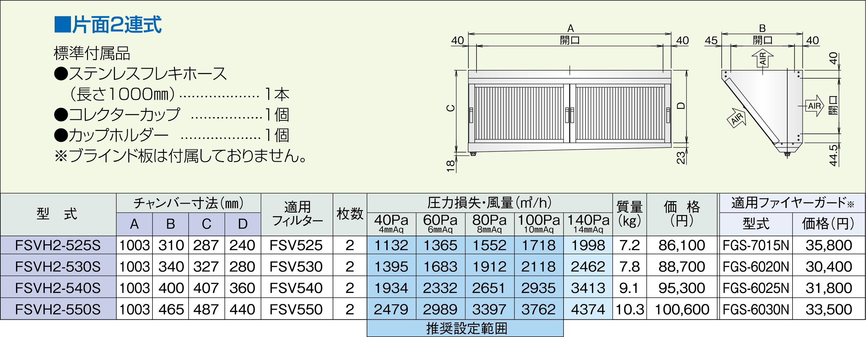 FSVH2-Sシリーズ