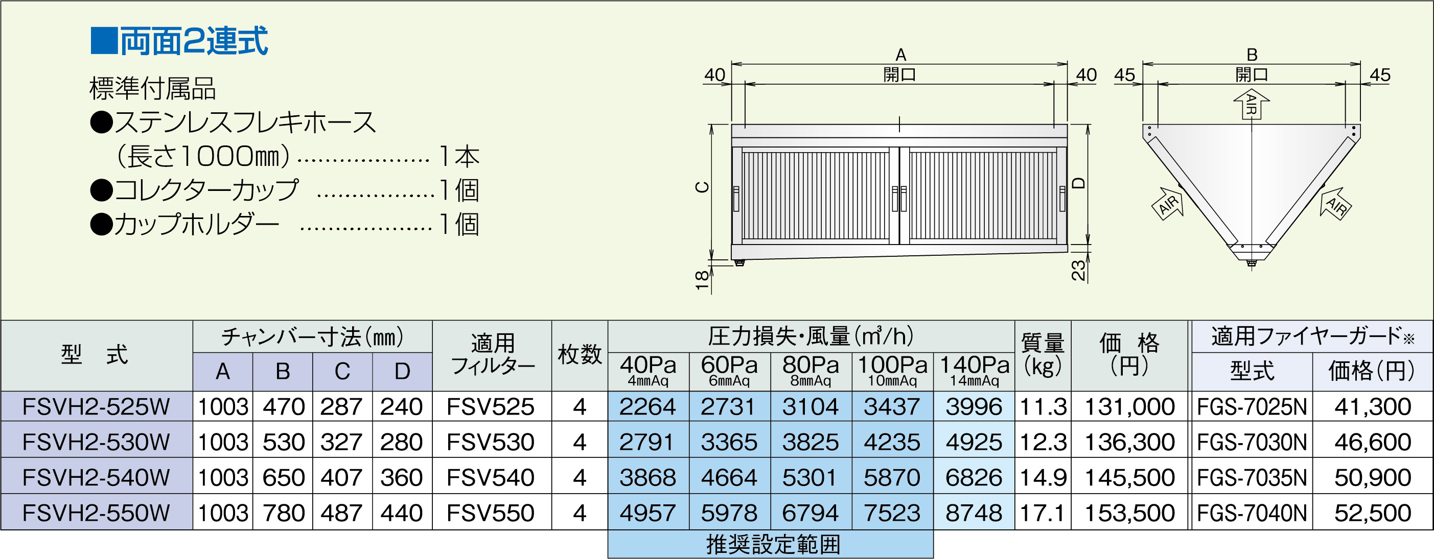 ホーコス FGS-8030N ファイヤーガード FGS-N型厨房用防火シャッター [♪] キッチン