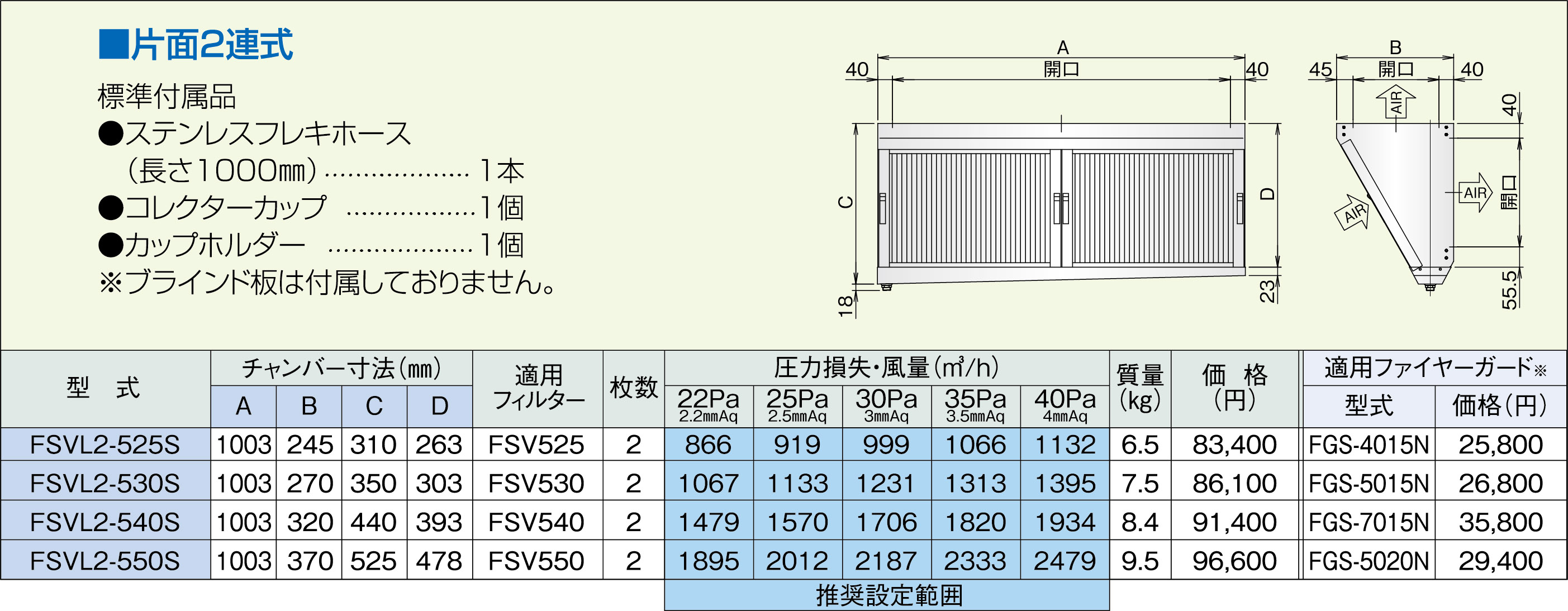 FSVL2-Sシリーズ