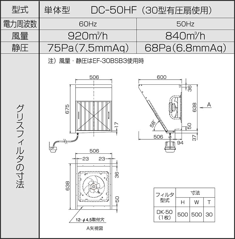 クラコ ダブルチェック　ＤＣ-ＨＦ型　圧力扇内臓可能タイプ