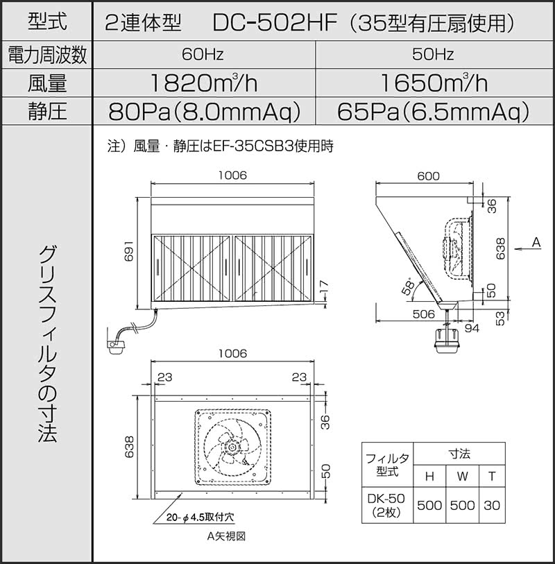 クラコ ダブルチェック　ＤＣ-ＨＦ型　圧力扇内臓可能タイプ